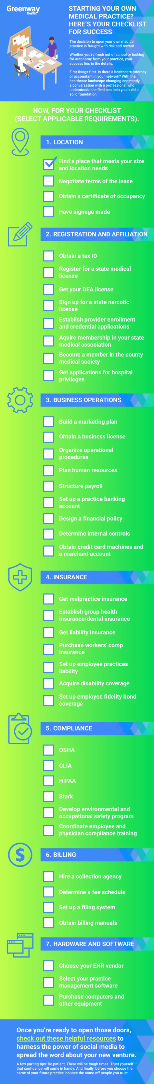 Checklist with suggested steps to start a medical practice. Illustration.