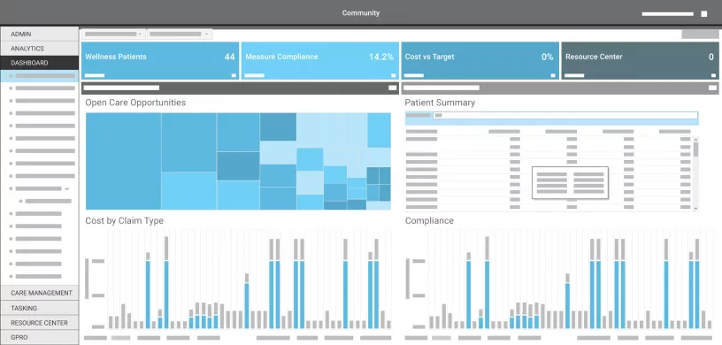 Population health management software dashboard. Illustration.