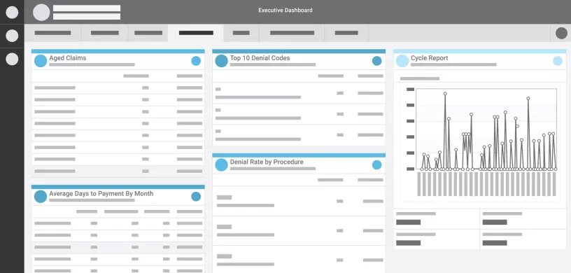 Revenue Cycle Management and Medical Billing Vendor