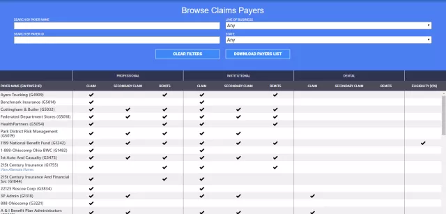 What is a clearinghouse for medical claims? Illustration.