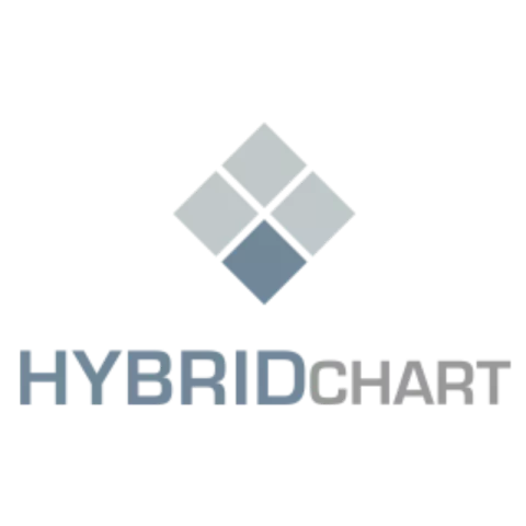 HybridChart logo